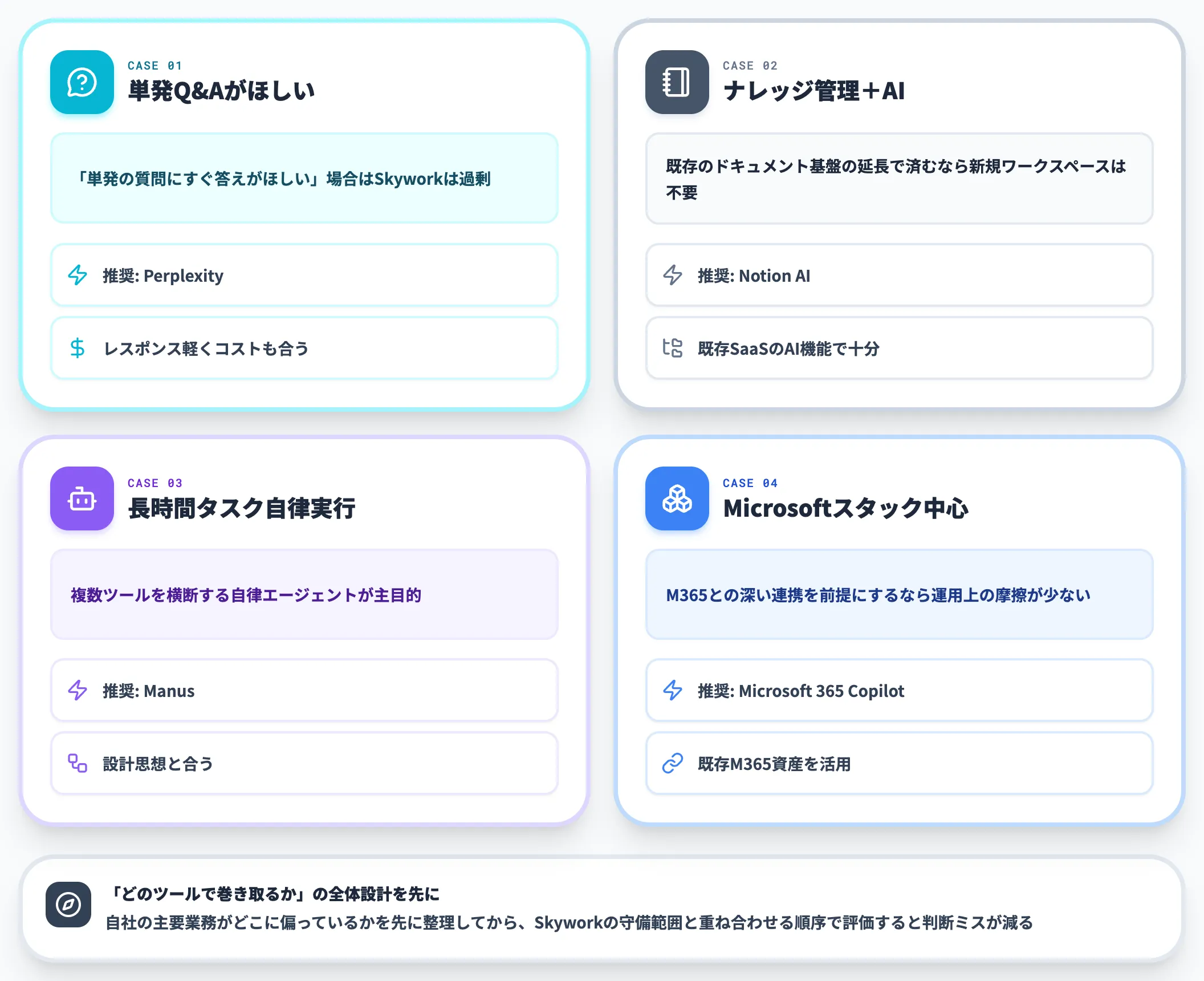 別ツールが向くケース