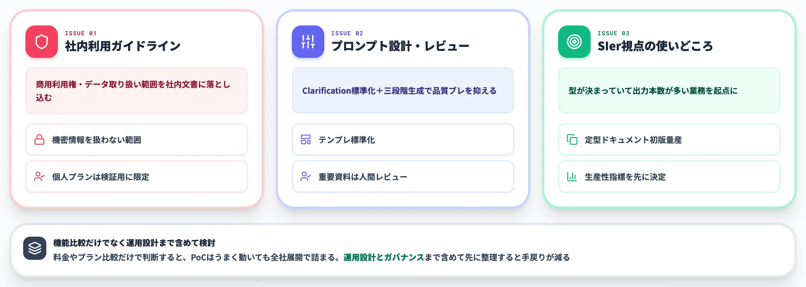 導入判断で詰まる論点と運用設計のポイント