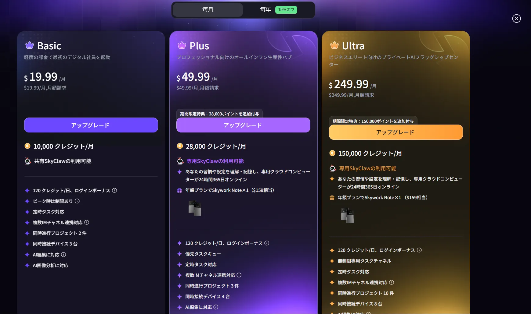 料金表示