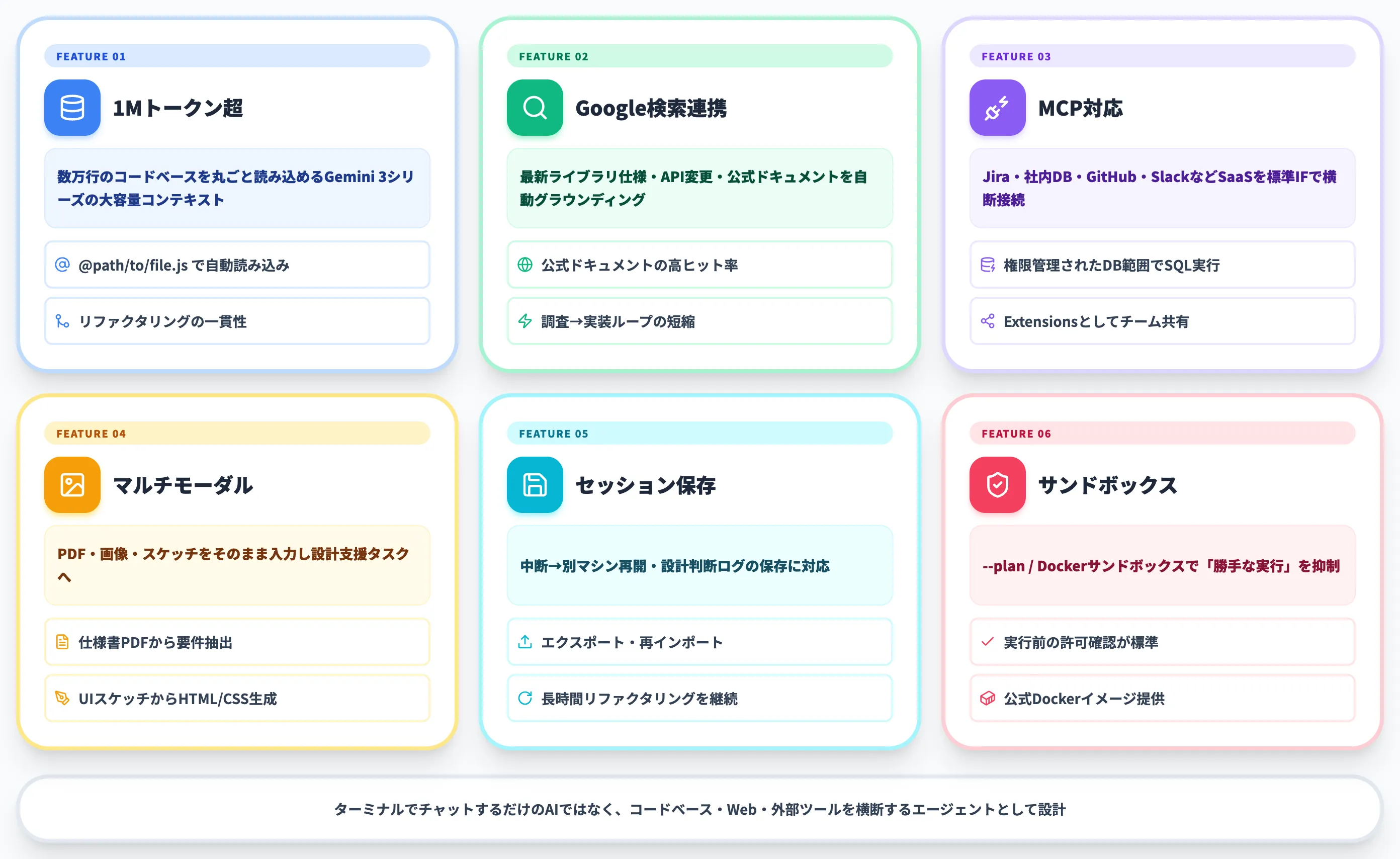 Gemini CLIでできること（2026年5月時点の主要機能）