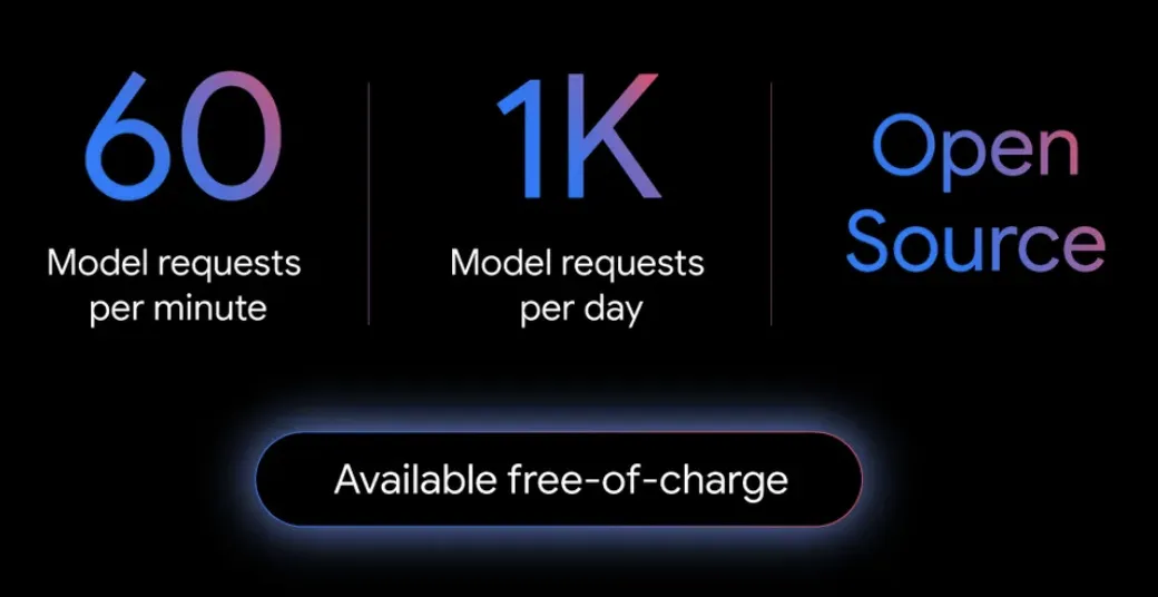 Gemini CLIの料金プラン