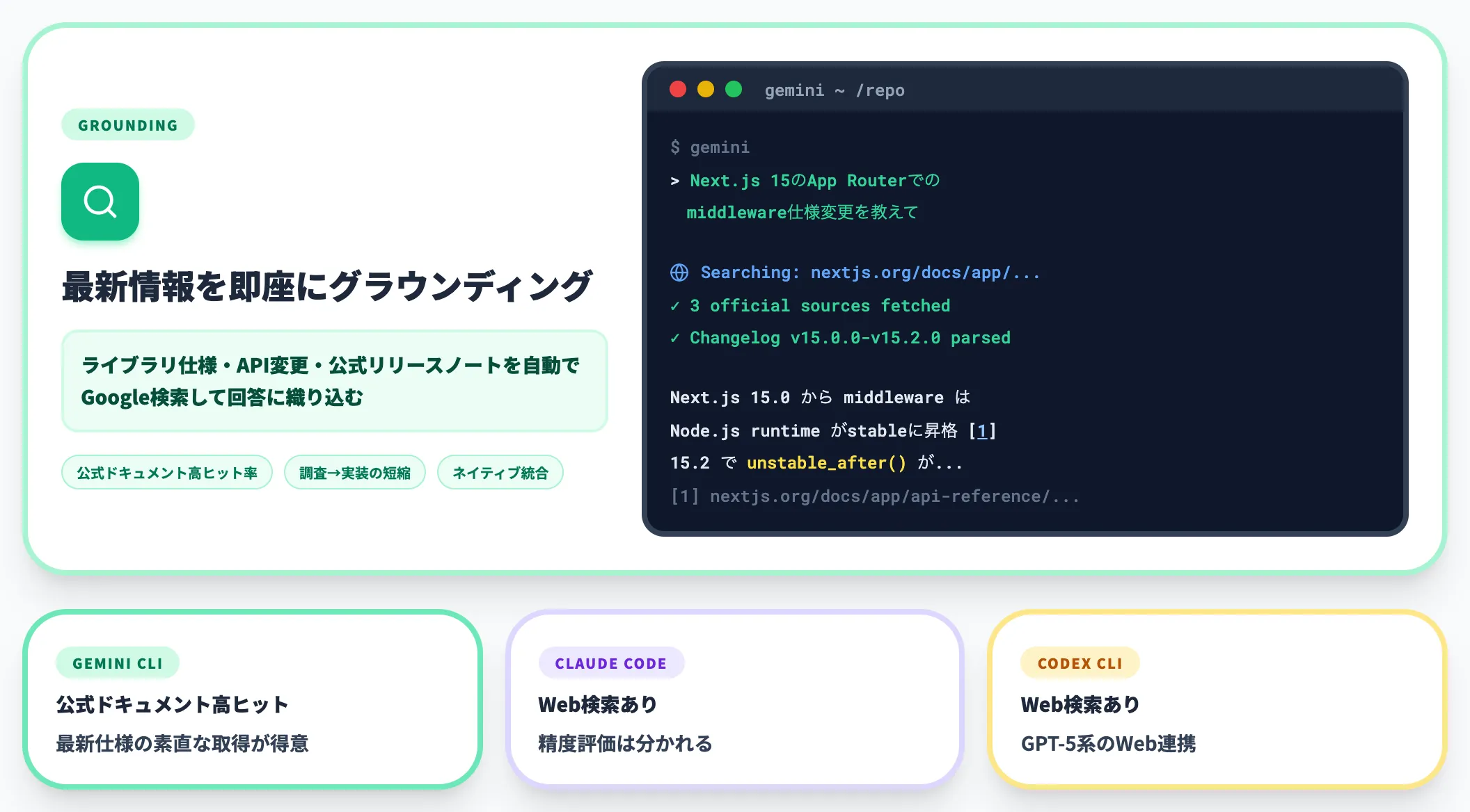 Google検索のグラウンディングがデフォルトで使える