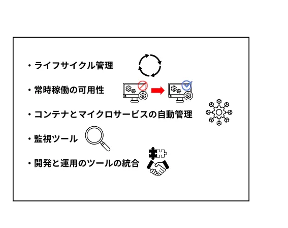 AzureServiceFabricイメージ