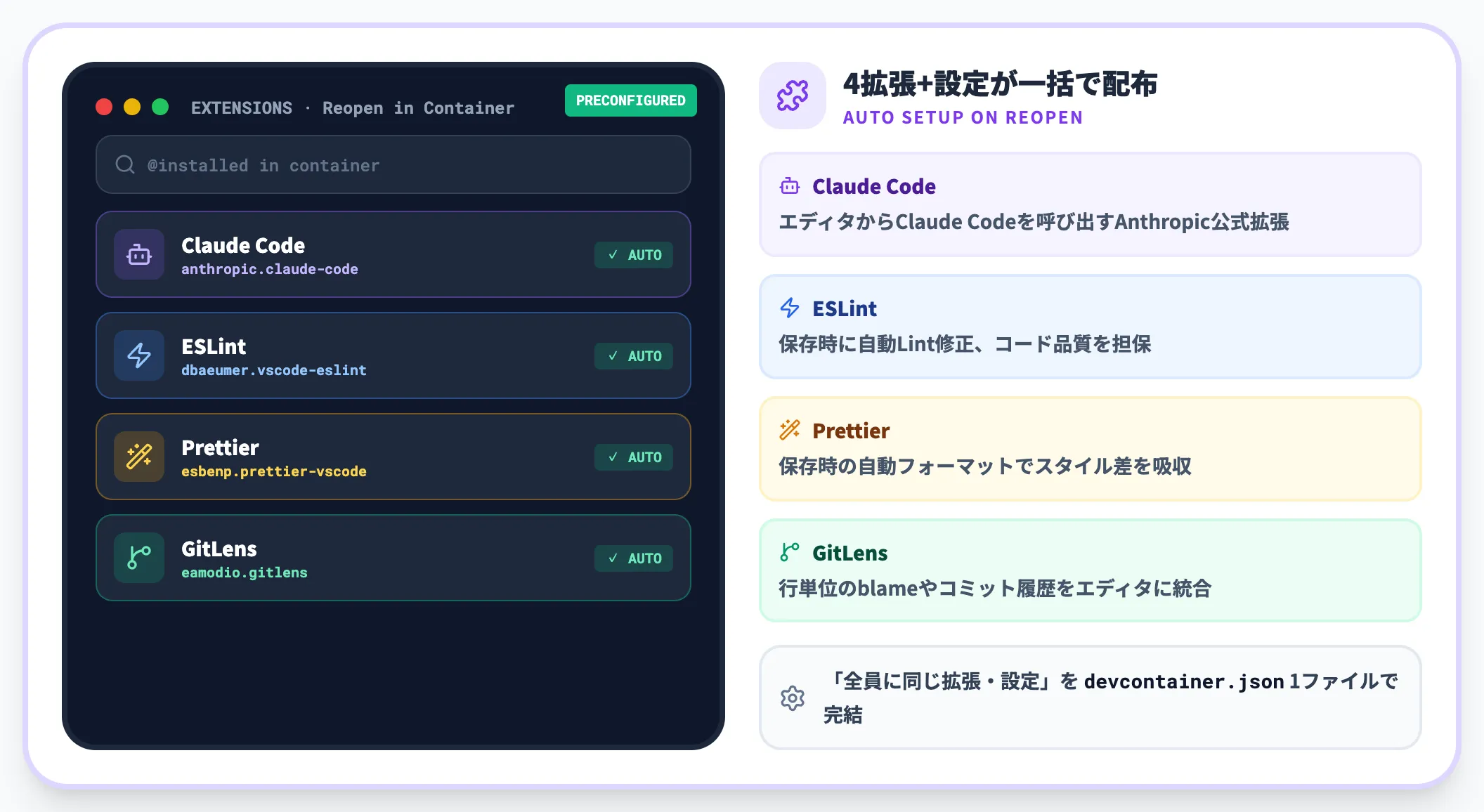 VS Code拡張機能と設定の自動セットアップ