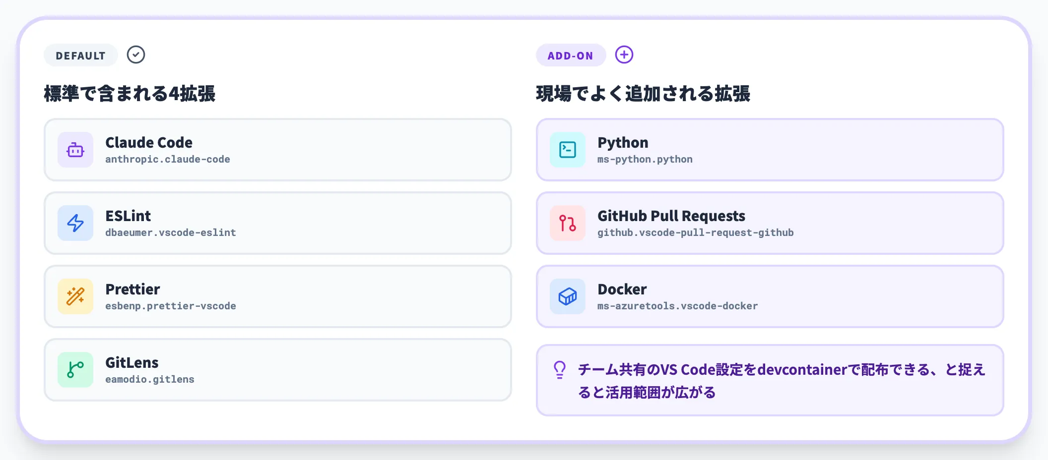 VS Code拡張機能の追加・削除
