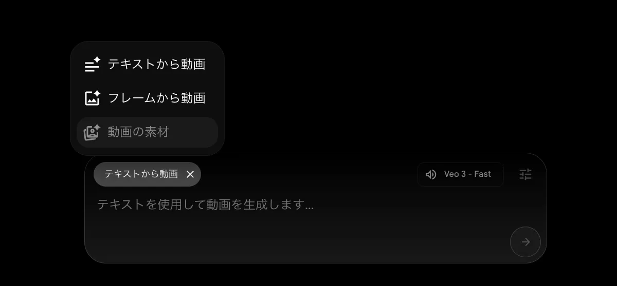 テキストから動画