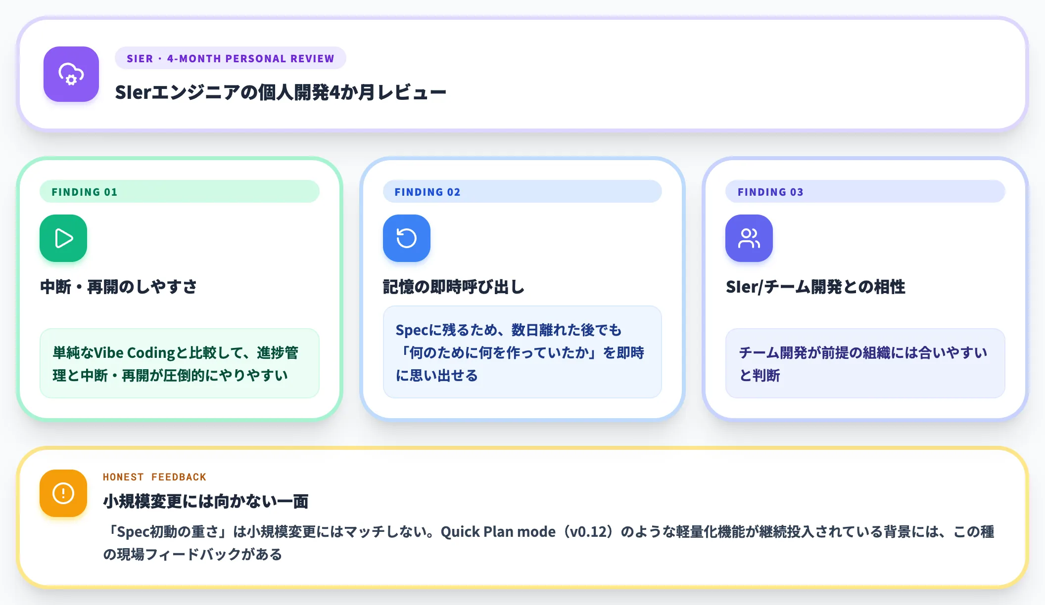 サーバーワークス事例