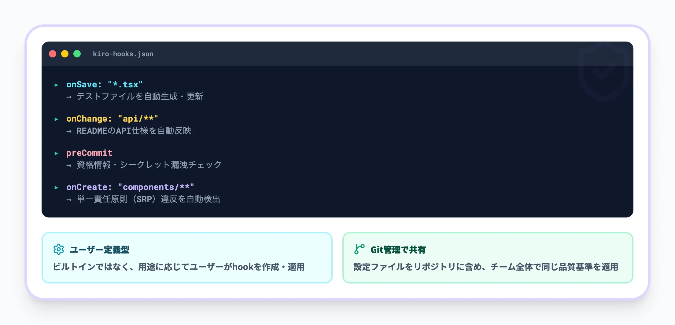 フックでリリース前に問題を発見