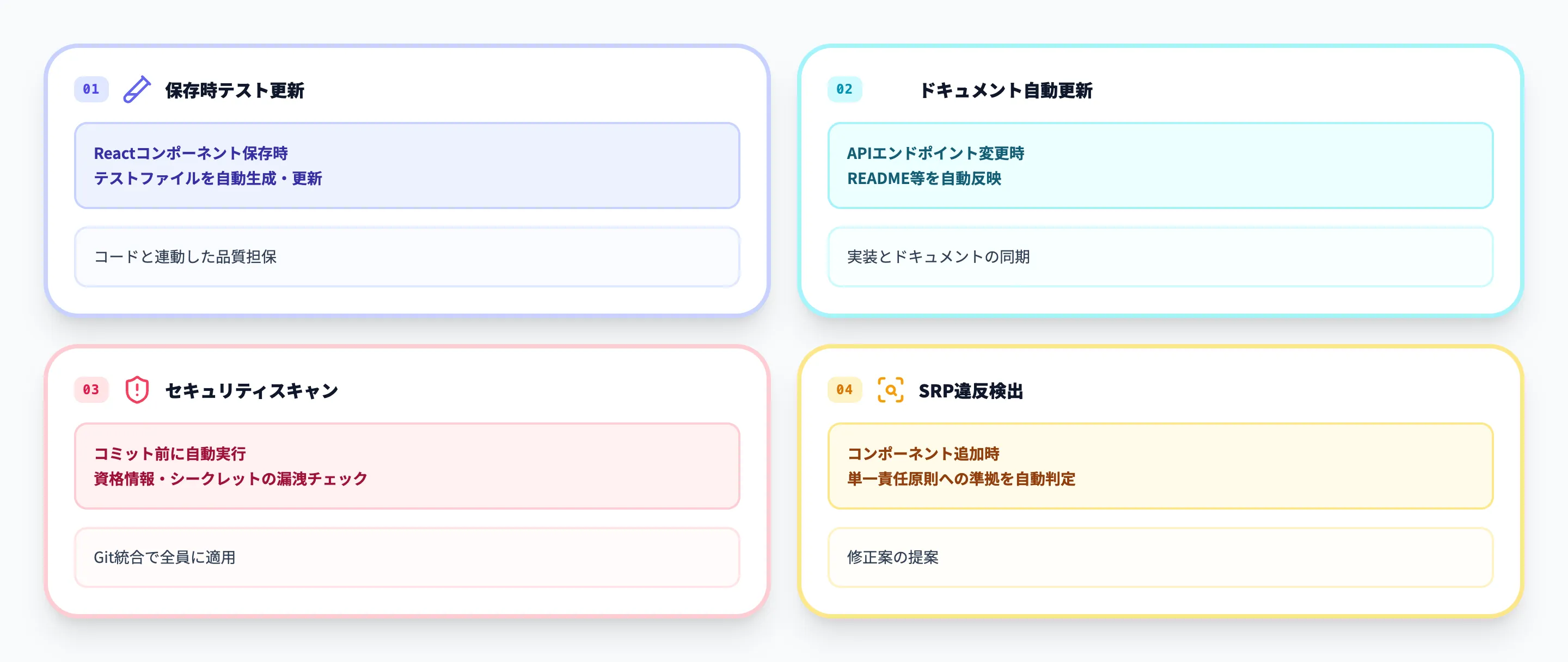 フックによる自動チェック
