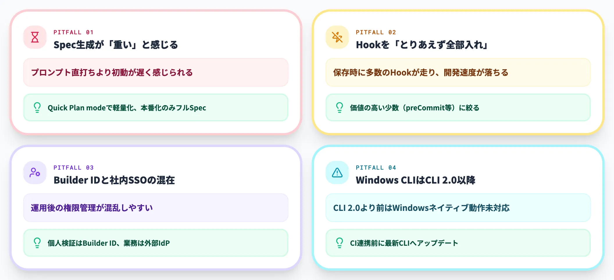 詰まりやすいポイント