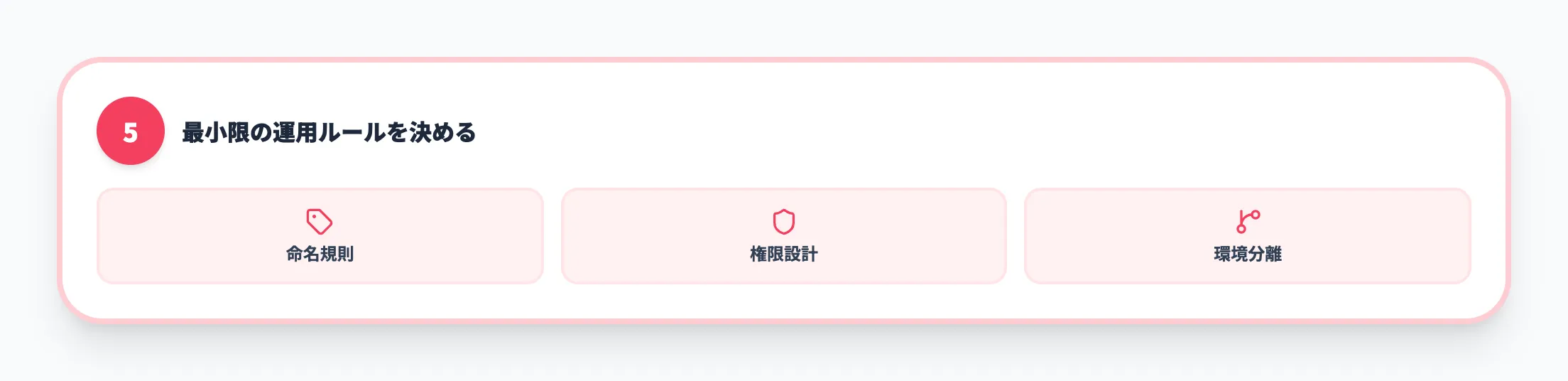 ステップ5 運用ルール