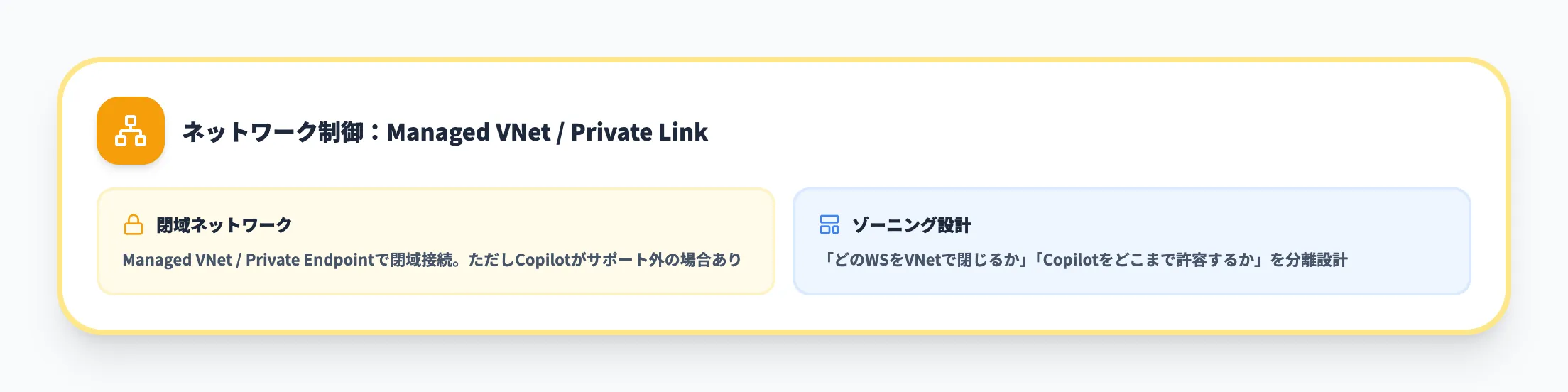 ネットワーク制御