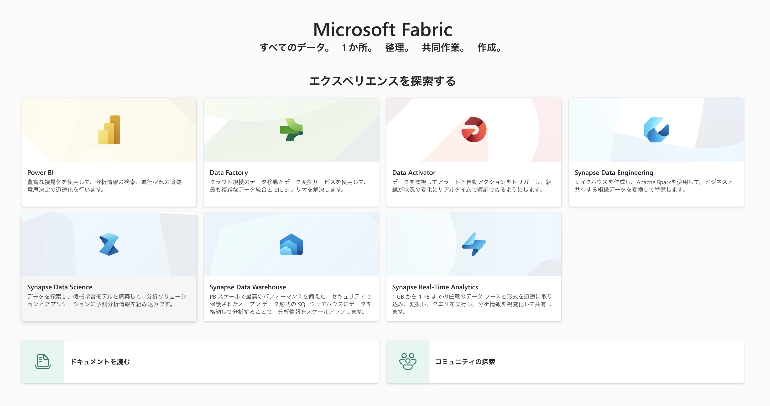 Microsoft Fabric利用画面