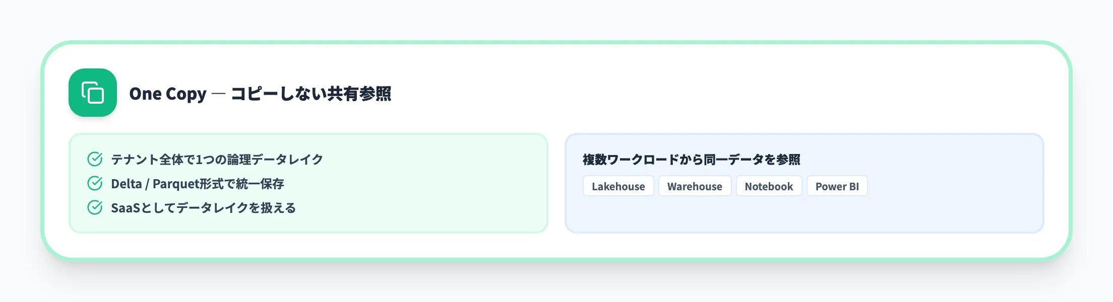 OneLakeの特徴とOne Copy