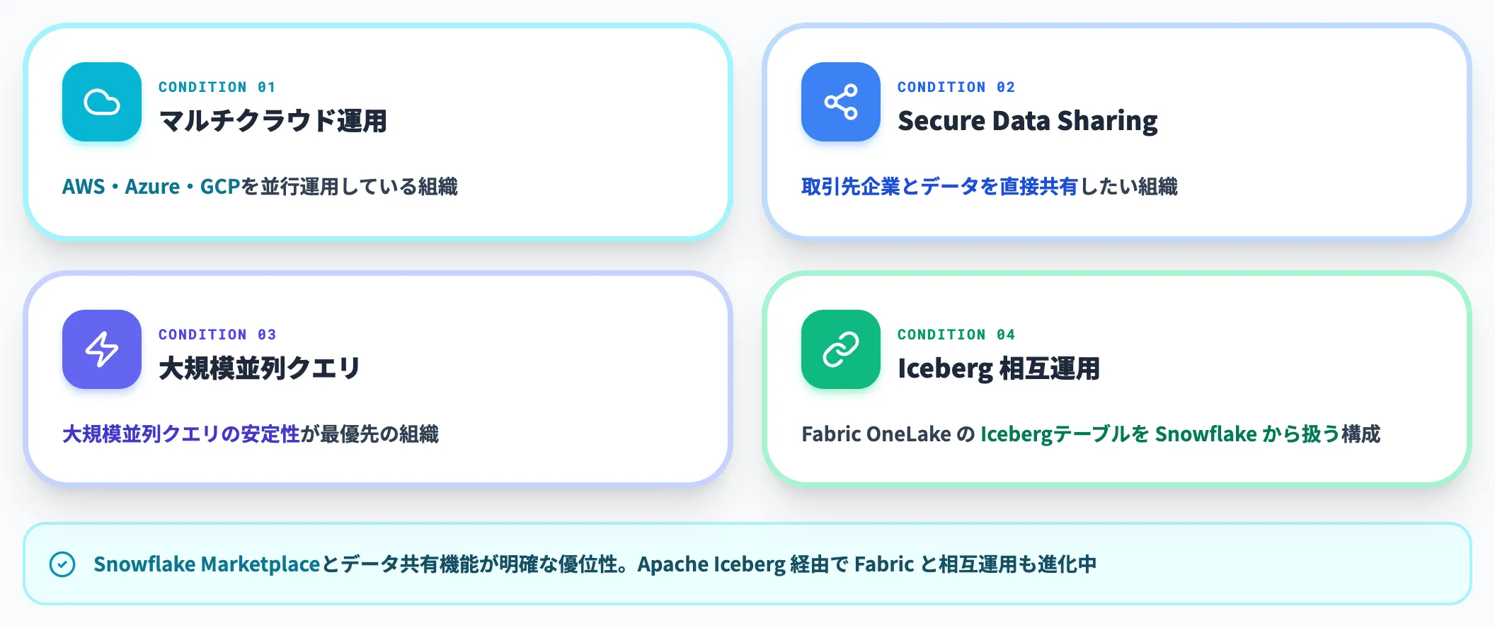 Snowflakeが第一候補になるケース