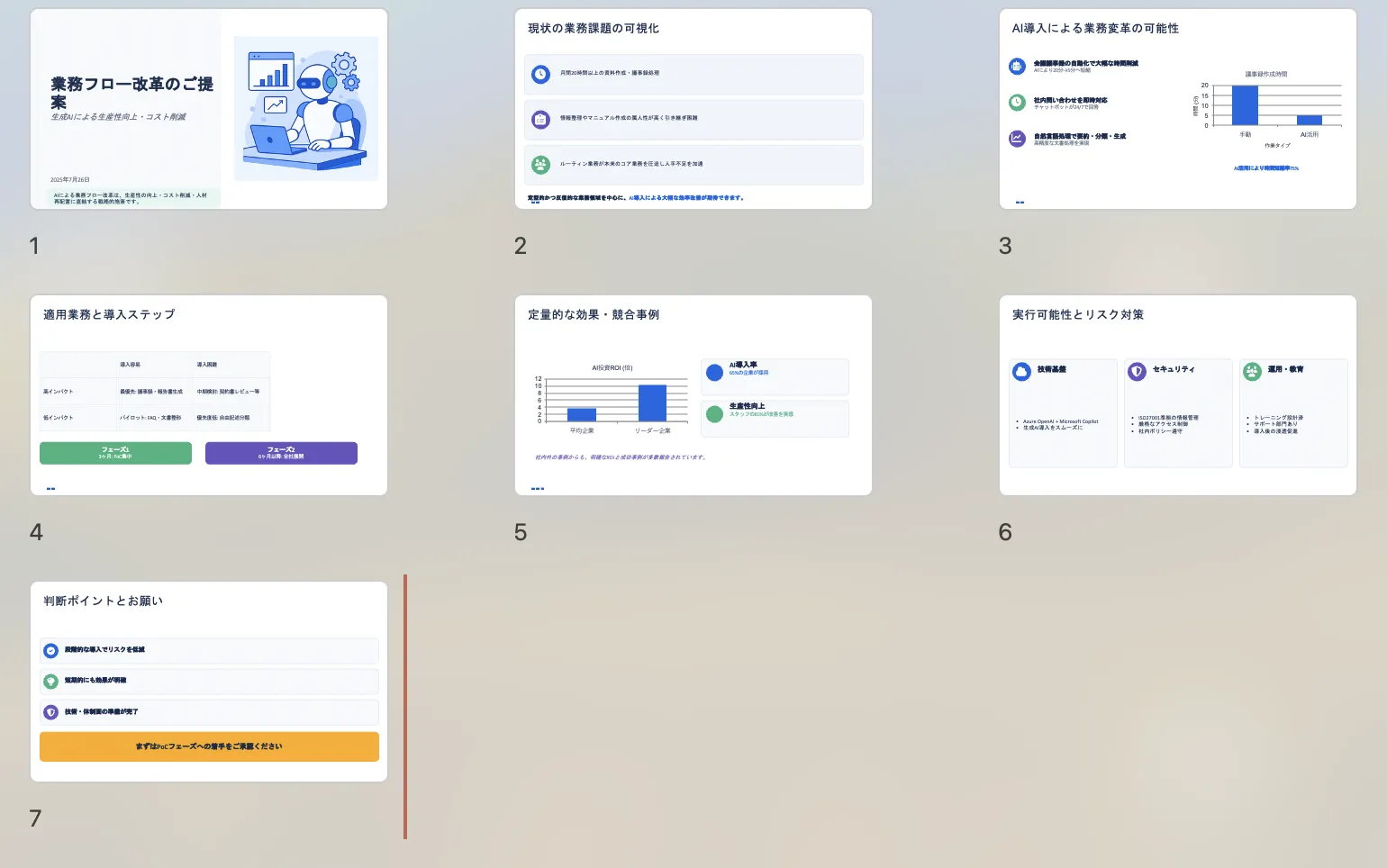 生成されたスライド1