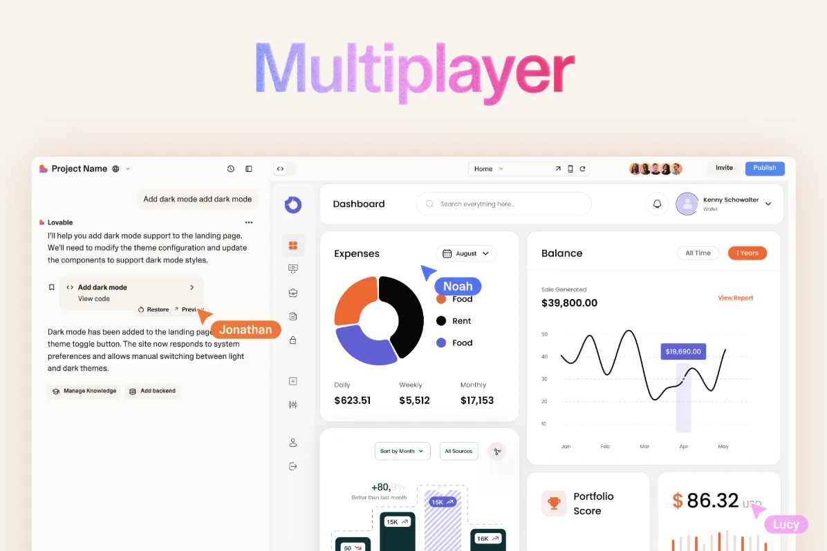 マルチプレイヤー機能