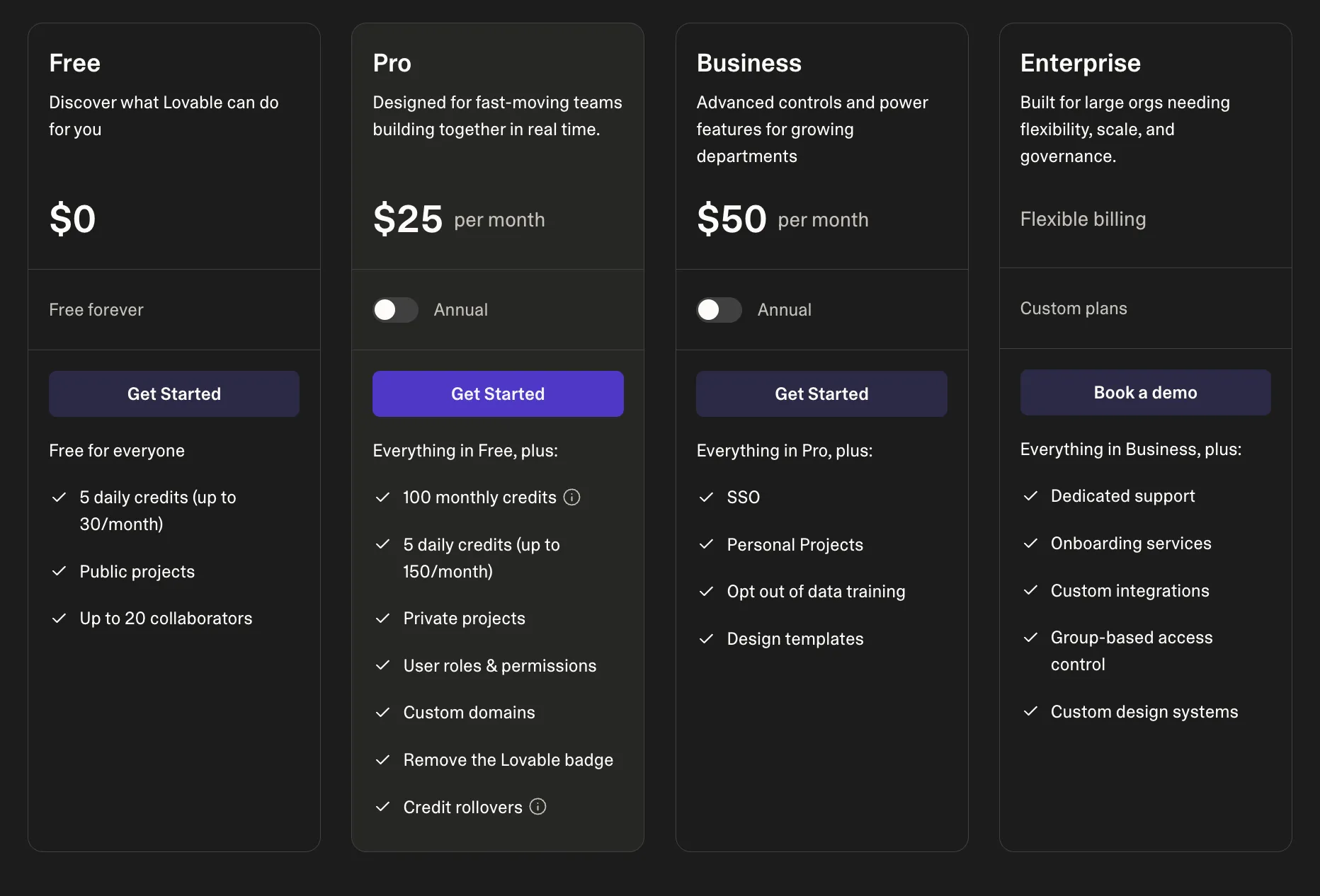 Lovableの料金プラン