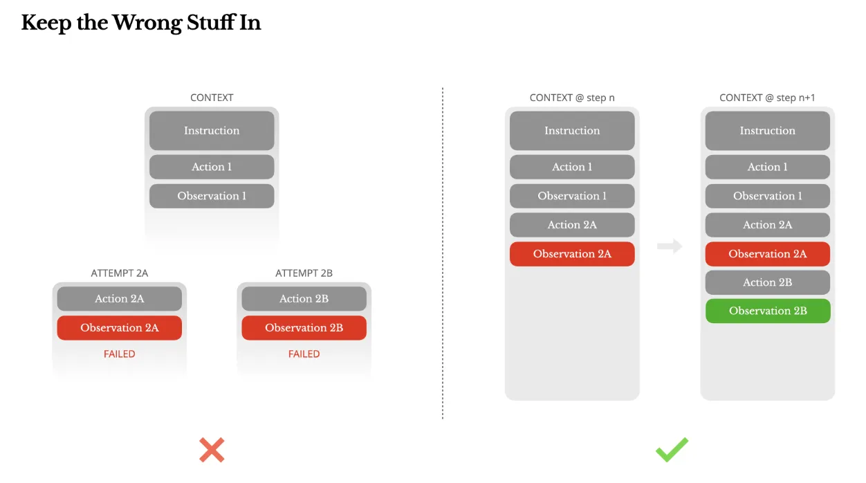 失敗をコンテキストに残す