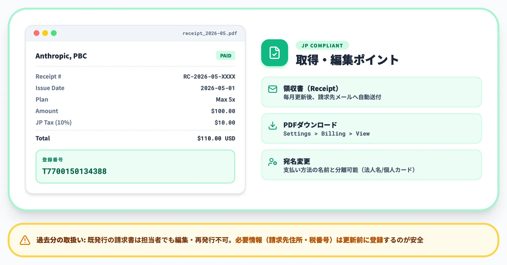 適格請求書（インボイス制度）対応