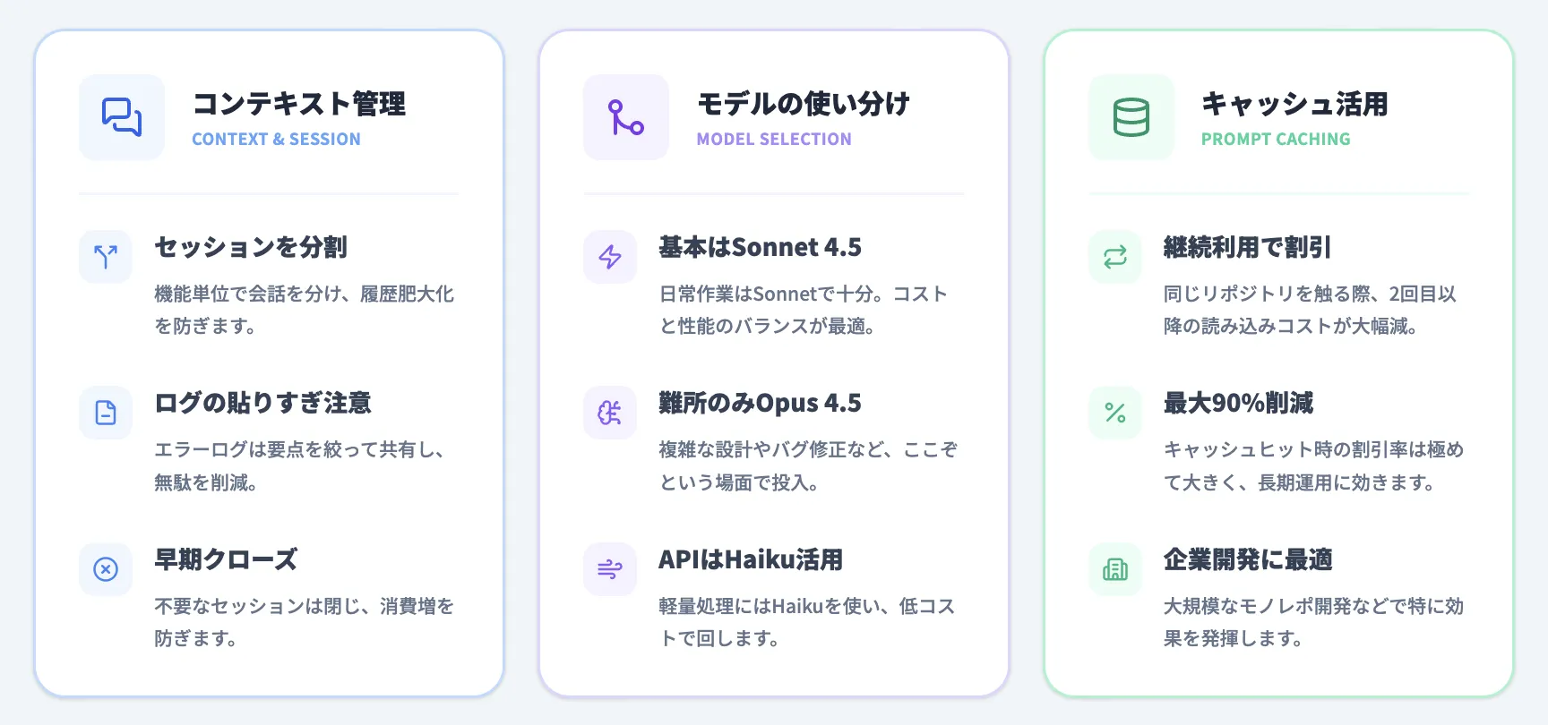 Claude Codeのコスト最適化のベストプラクティス  
