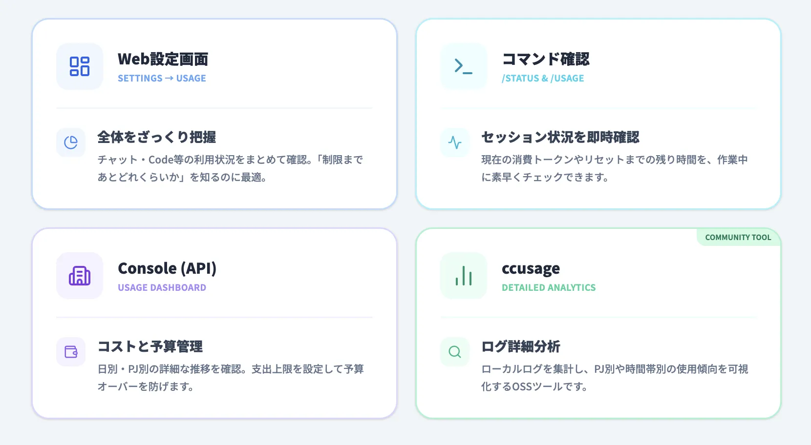 Claude Codeの使用料金の確認・可視化方法  