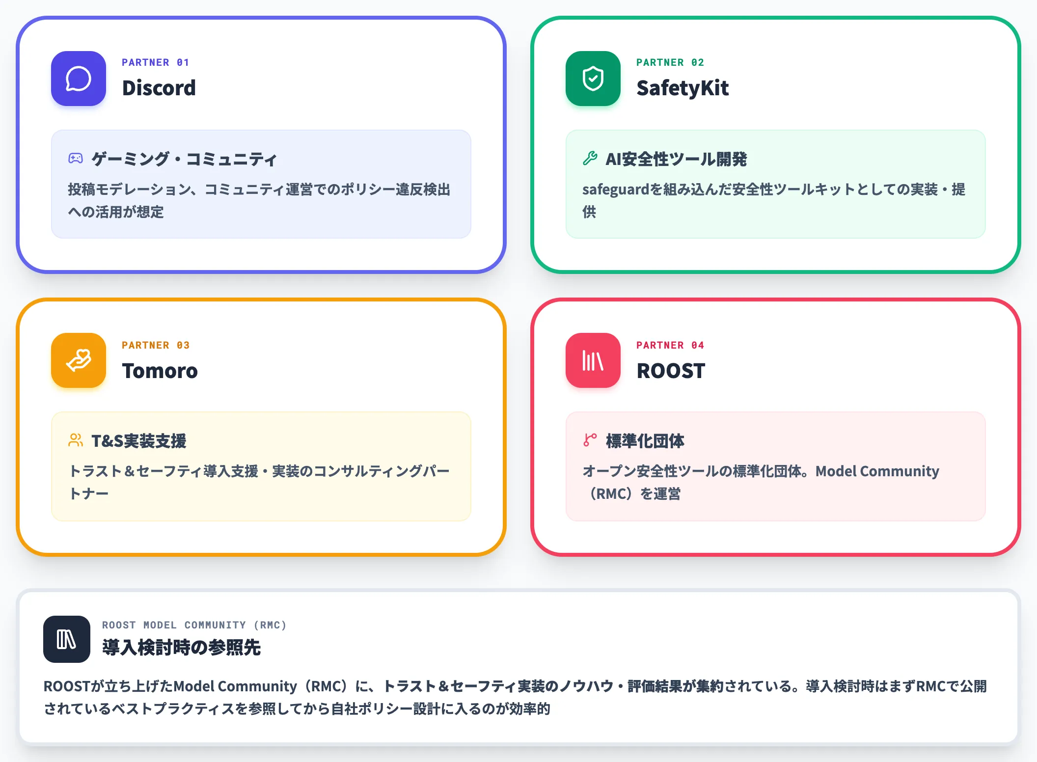gpt-oss-safeguardの実装パートナー