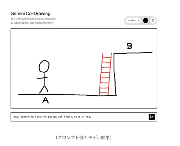 世界知識を活かした生成