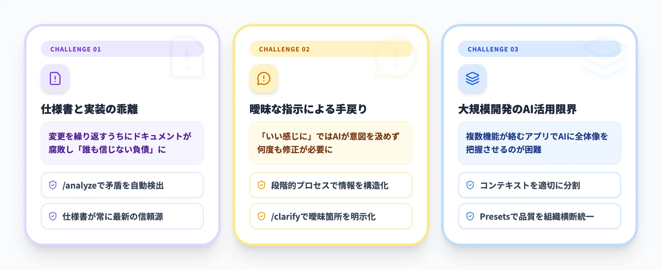Spec Kitが解決する3つの開発課題