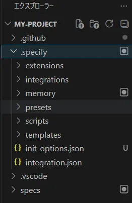 presets extensions構成
