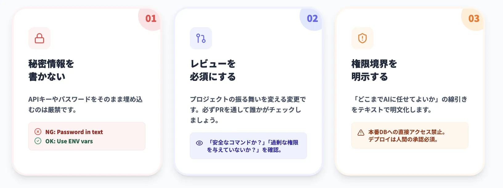 agents.mdのセキュリティとガバナンス