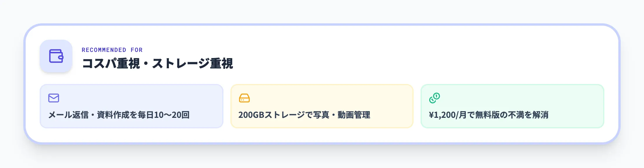 Google AI Plusがおすすめの方