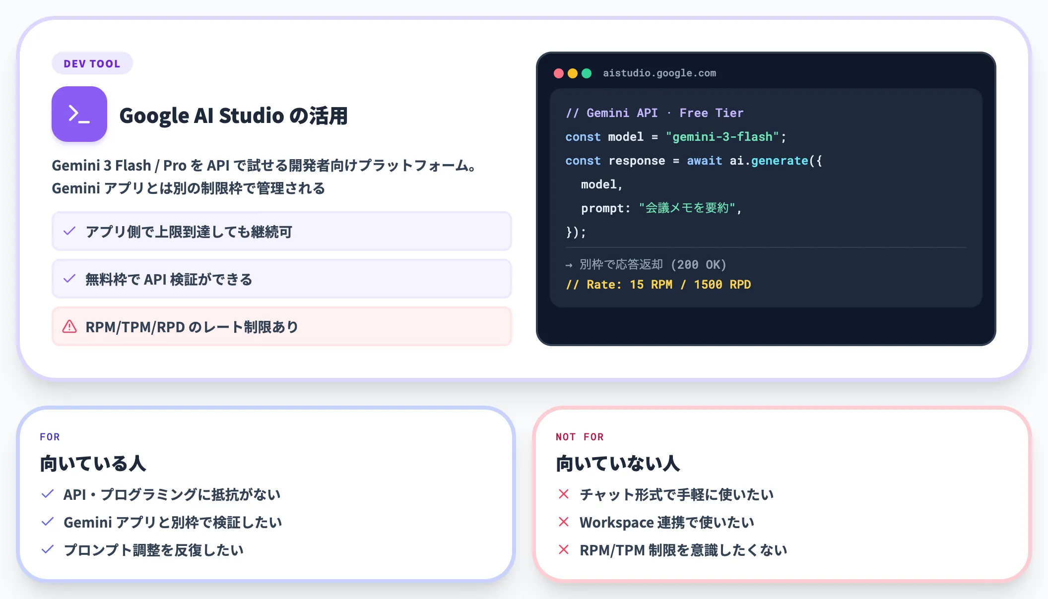 Google AI Studio の無料枠を併用する