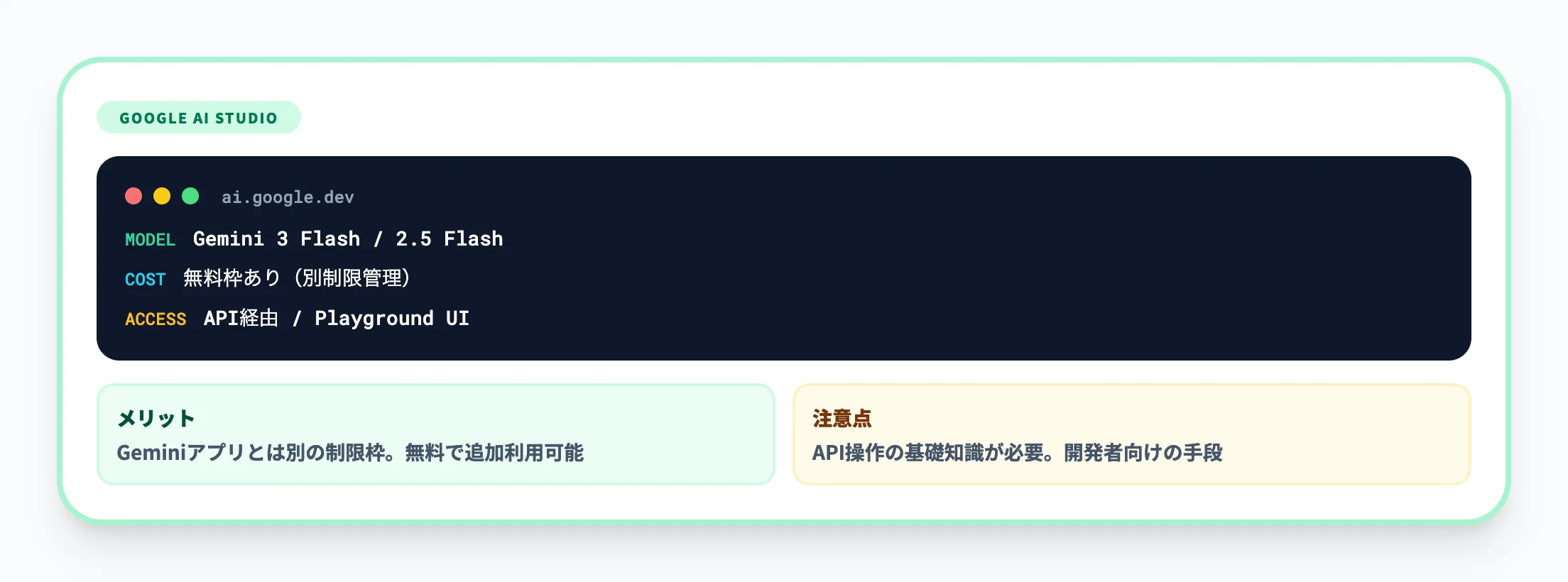 Google AI Studioを活用する