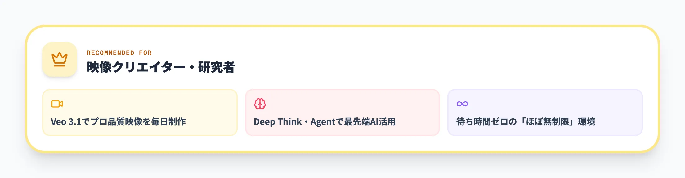 Google AI Ultraがおすすめの方