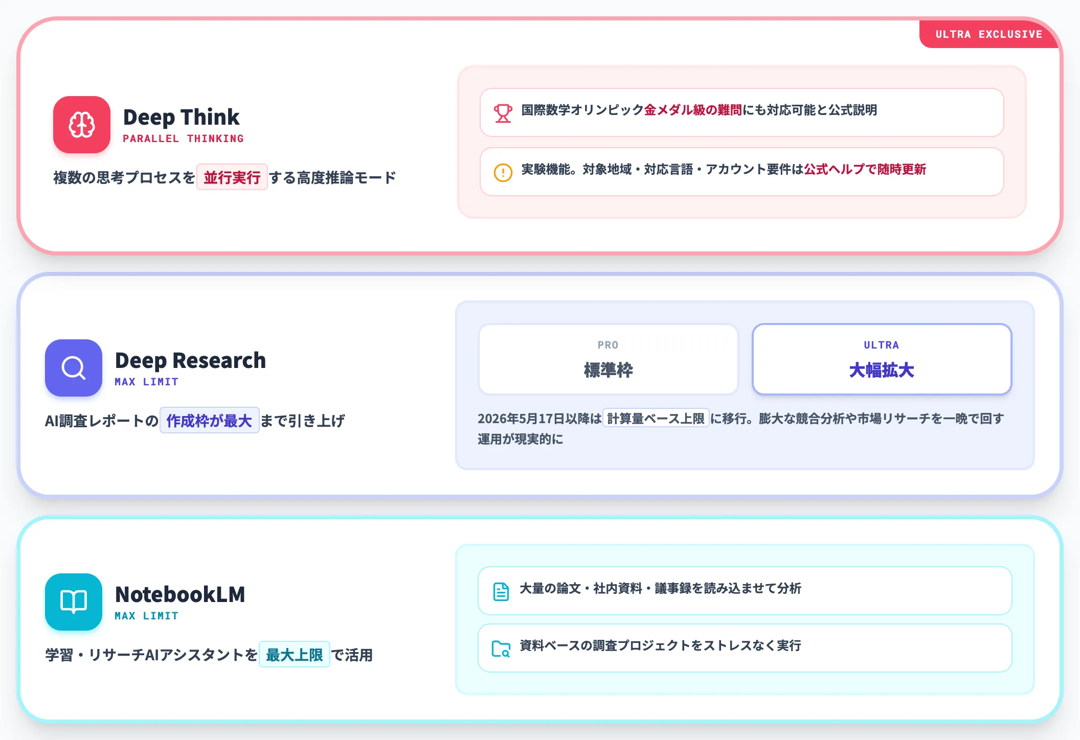 推論・調査機能