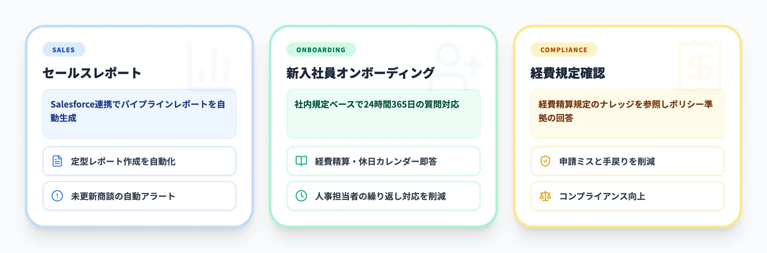 Microsoft 365 Copilot用エージェントの活用シーン
