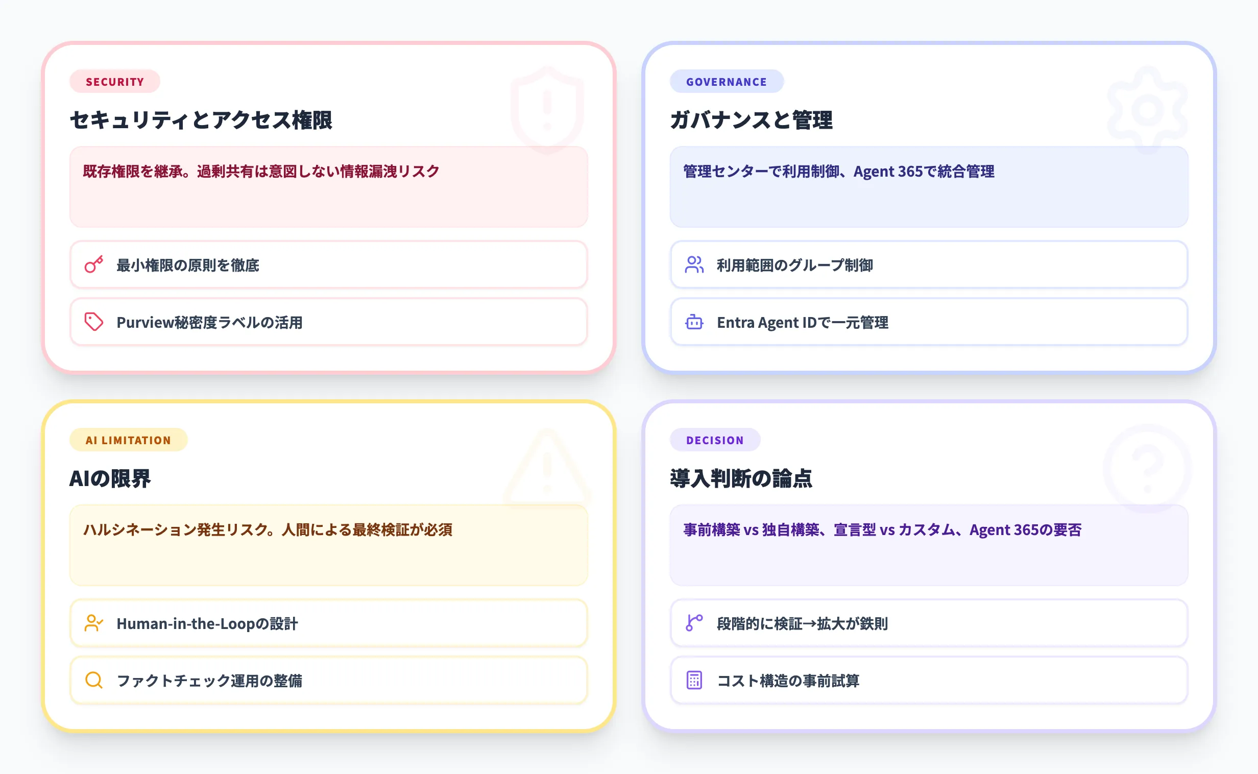 Microsoft 365 Copilot用エージェント利用時の注意点