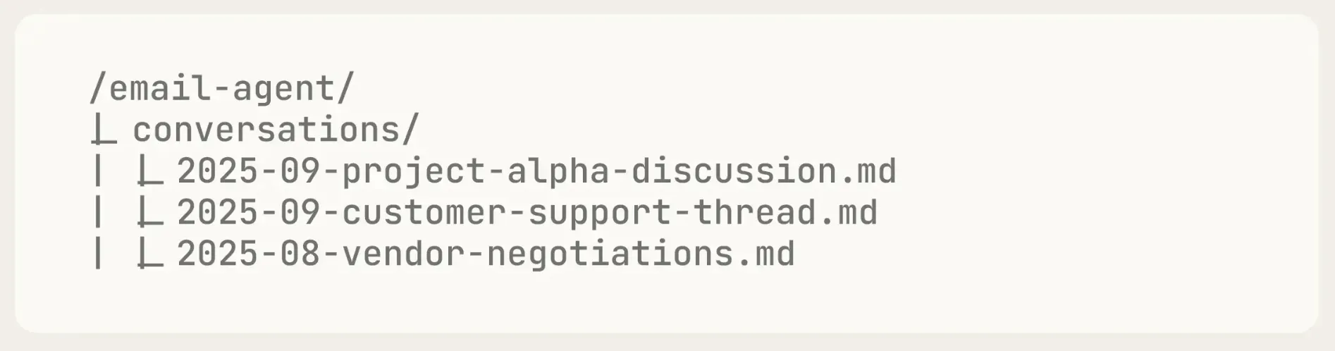 Agentic Searchで利用されるファイルシステムの例
