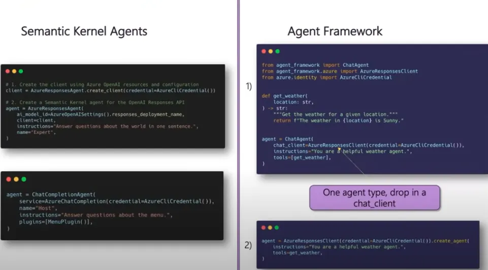 主な以降イメージ