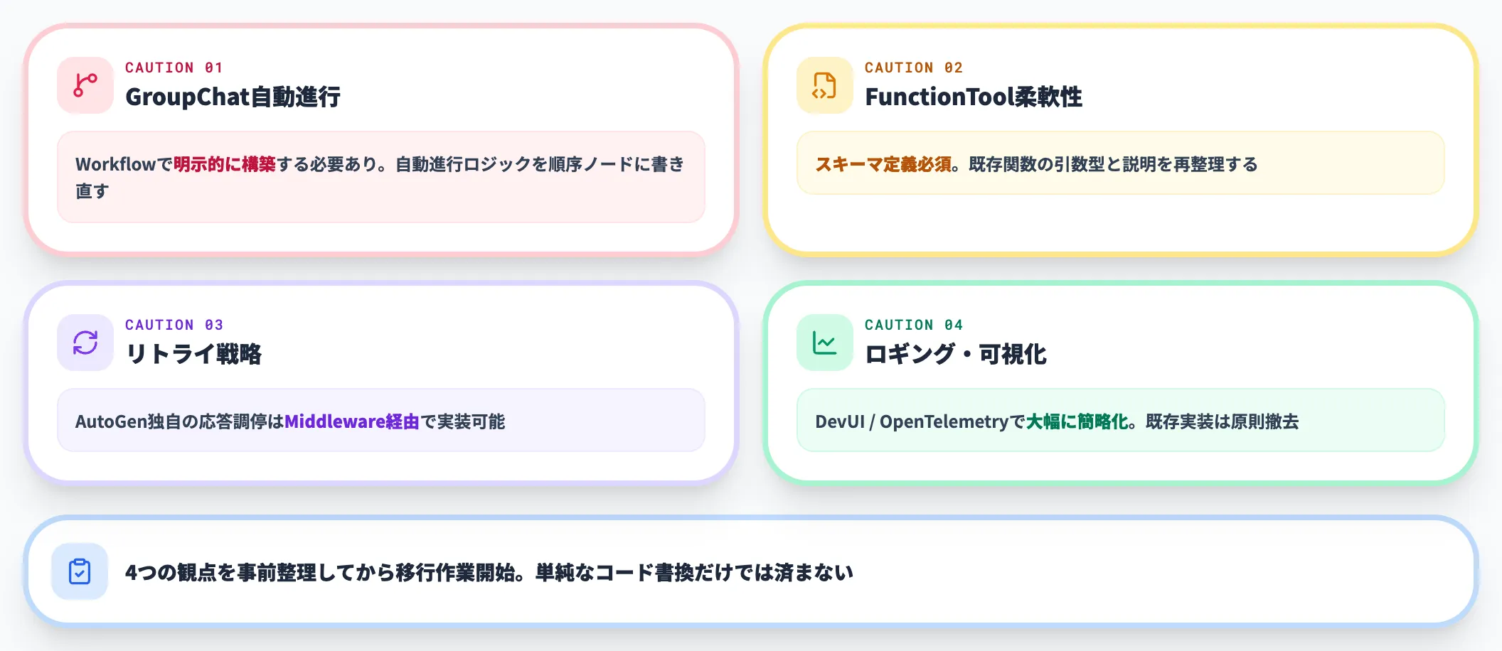 移行時の注意点