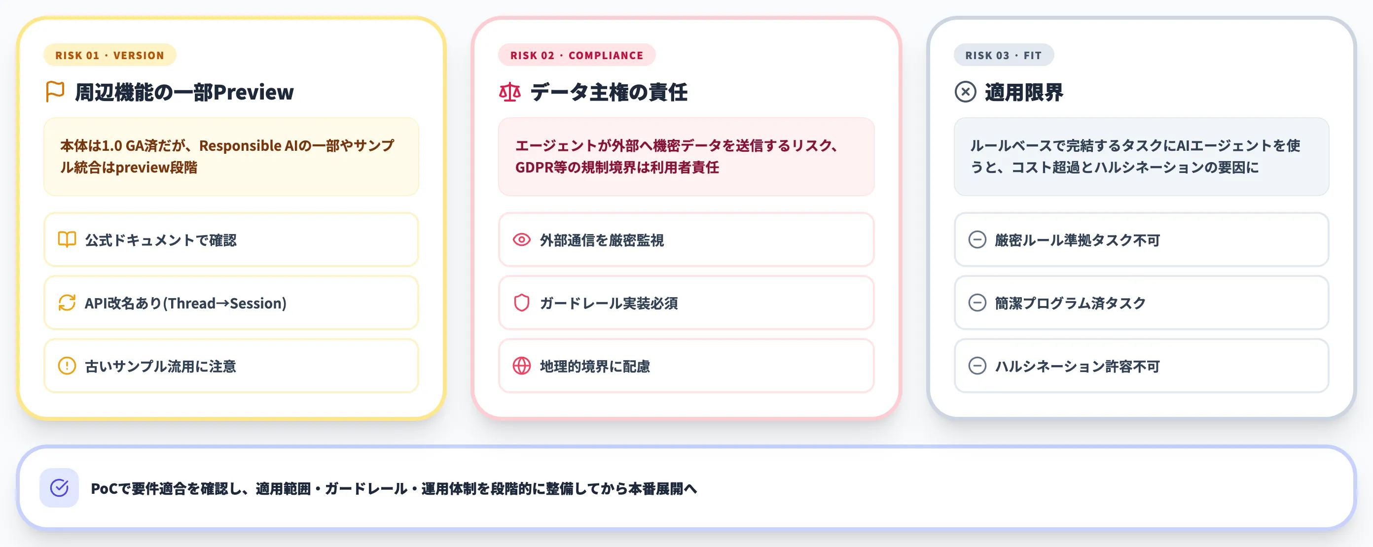 Microsoft Agent Framework導入時の注意点と制限事項
