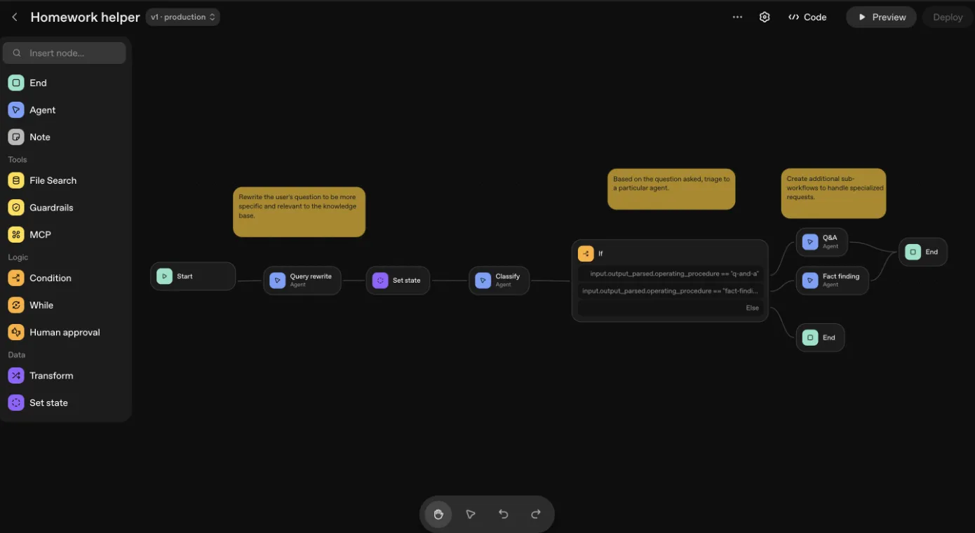 Agent Builderのイメージ