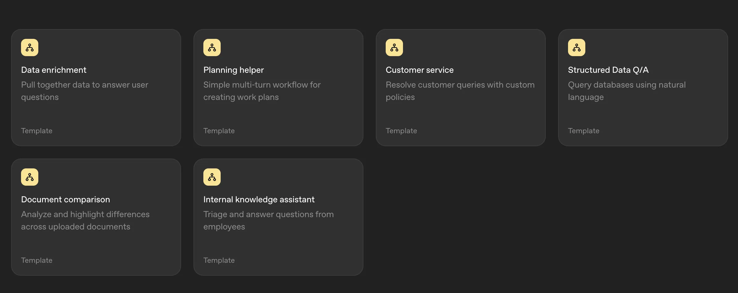 Agent Builderのテンプレート