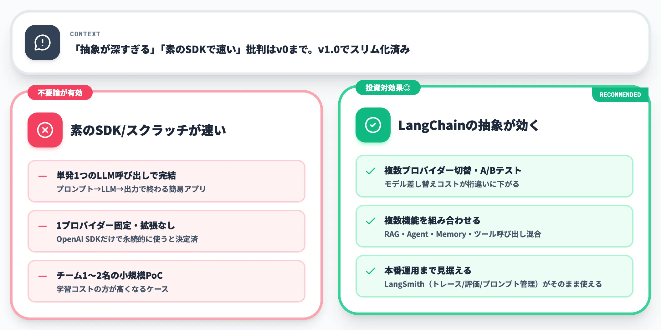 LangChain不要論への向き合い方