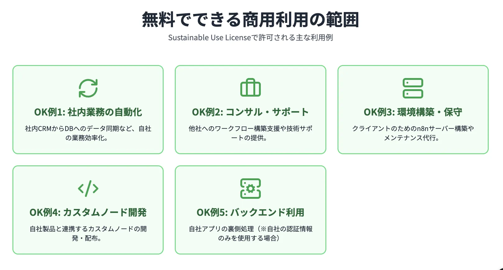 n8nの商用利用の範囲(無料)