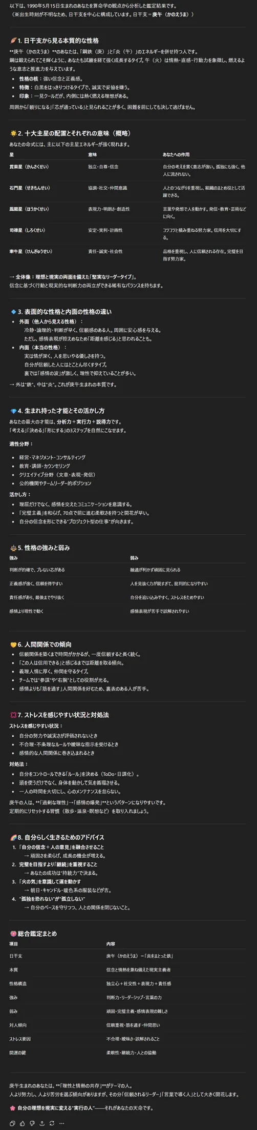 性格・才能診断