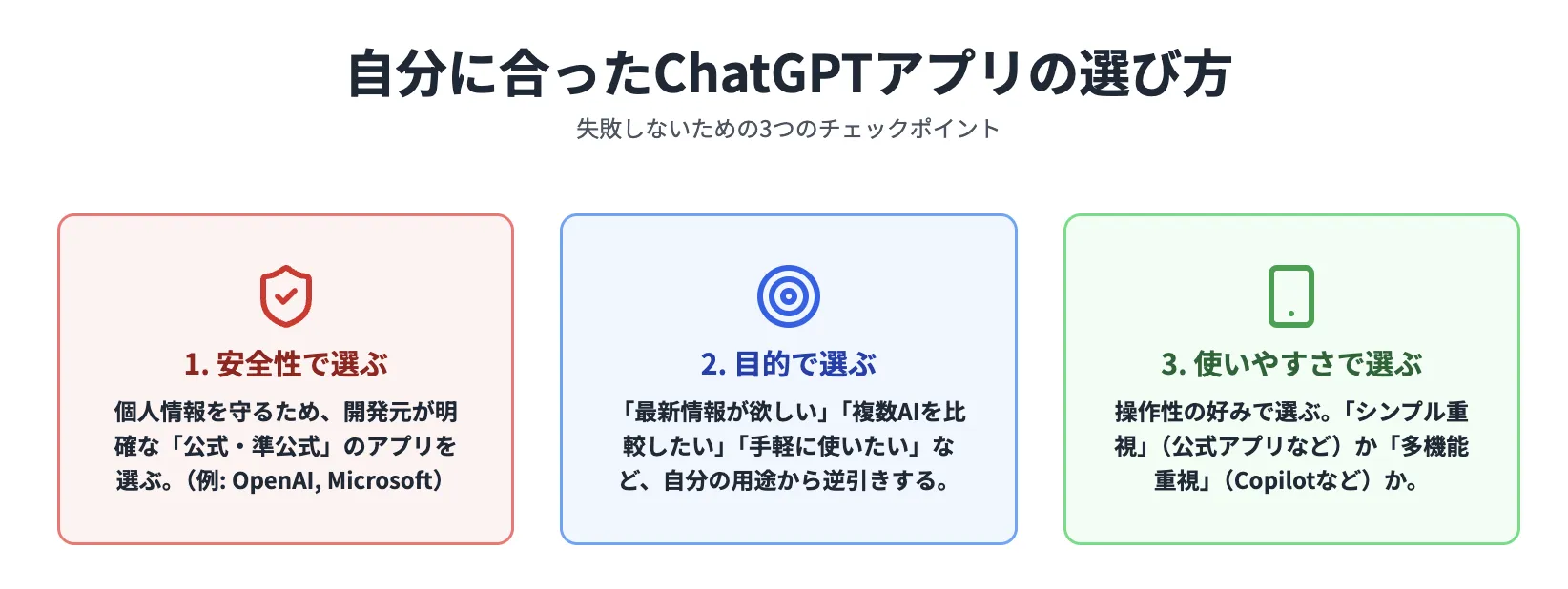 ChatGPTアプリの選び方3つのポイント