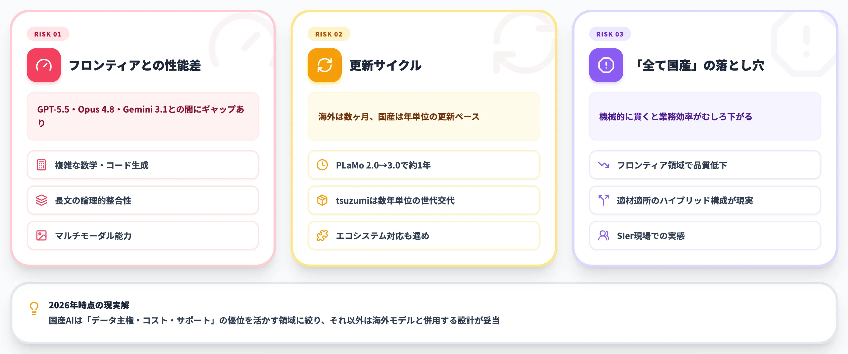 国産AIの注意点