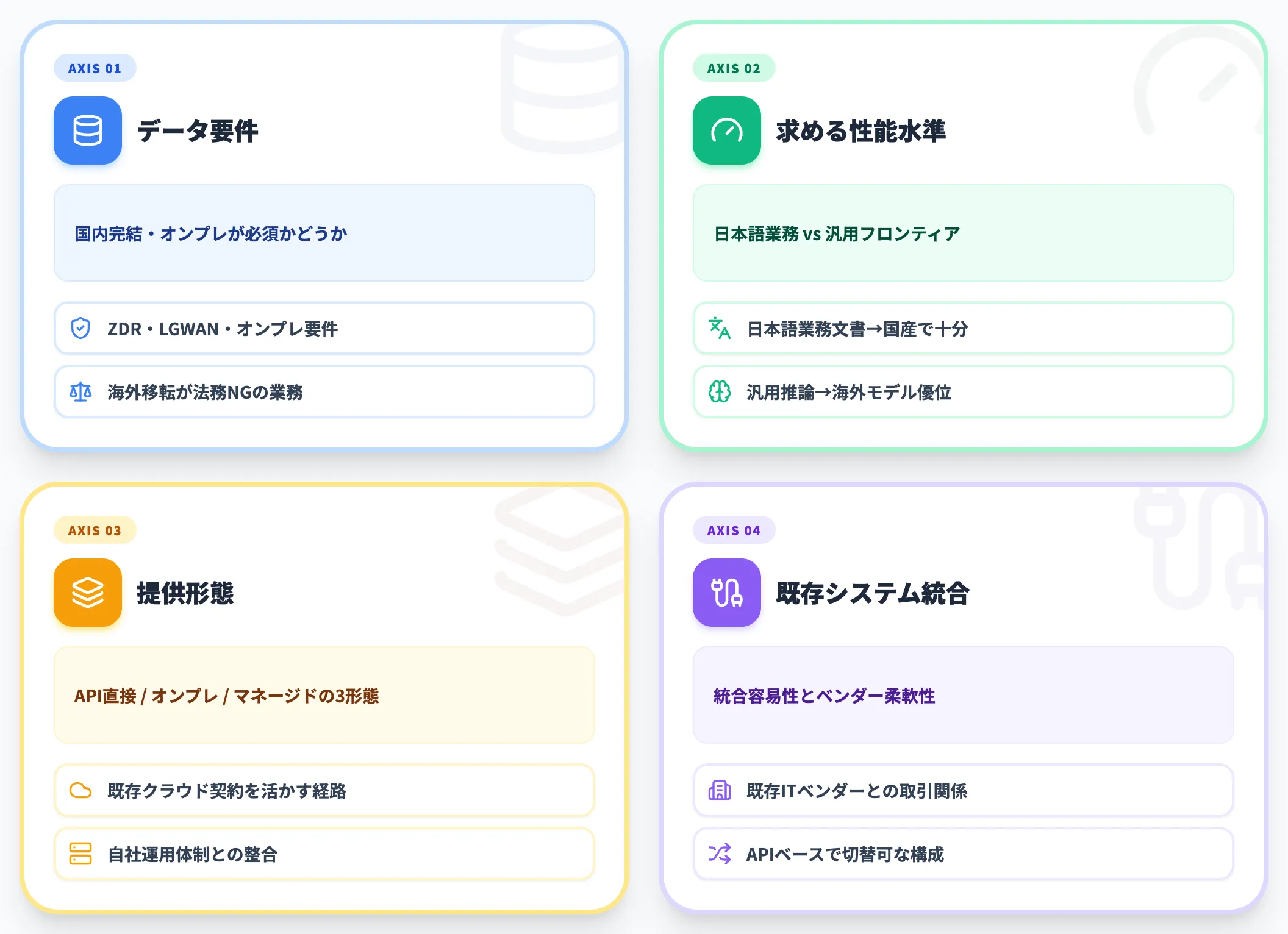 国産AIの選び方 4つの判断軸